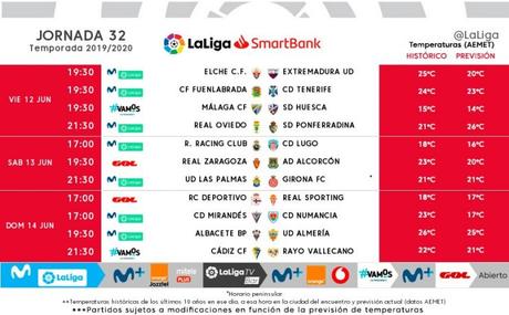 La Deportiva ya conoce los horarios de las jornadas 32 y 33 de LaLiga SmartBank 2019/20