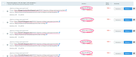 Vivir de un blog – Resumen de mayo 2020