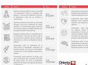 UNAB presenta interesante ciclo, llamado ¿Conversemos?.