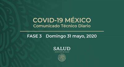 Covid-19 en Mexico 31/05/2020