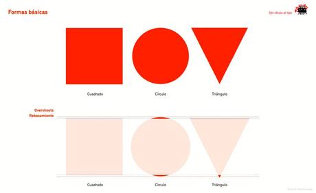 Captura de pantalla del curso de Domestika Del rótulo a la tipografía, de Type-Ø-Tones. Captura de pantalla del curso de Domestika Del rótulo a la tipografía, de Type-Ø-Tones.
