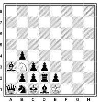 Posición final del final artistico de ajedrez güelfos y gibelinos