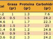 pasillo bebidas soya