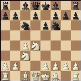 Tiempo de ¡Campeonato Mundial!