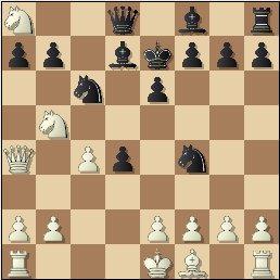 Tiempo de ¡Campeonato Mundial!