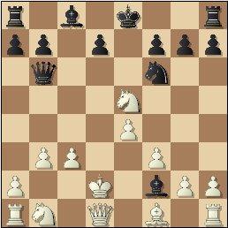 Maestro contra amateur