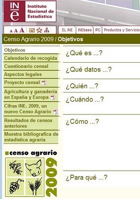 El Censo Agrario de 2009