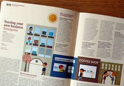 Las cosas de Blancucha