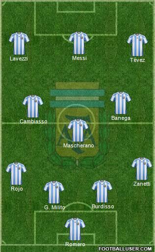 Los once del Checho