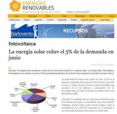 La energía solar ha cubierto el 5% de la demanda eléctrica de junio