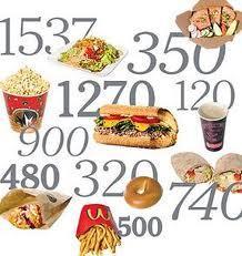 Contar las calorías