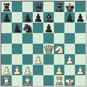 Aguantando sin éxito