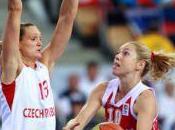 Rusía Turquía final Eurobasket Femenino 2011