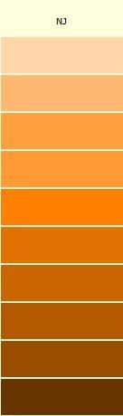 Colorantes alimentarios caseros para repostería