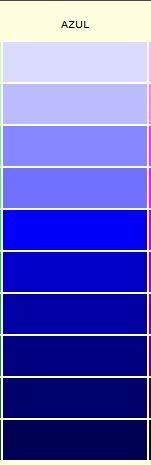 Colorantes alimentarios caseros para repostería