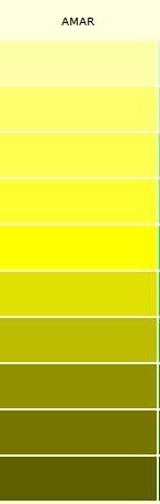 Colorantes alimentarios caseros para repostería