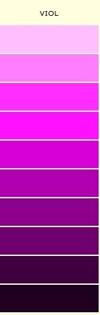 Colorantes alimentarios caseros para repostería