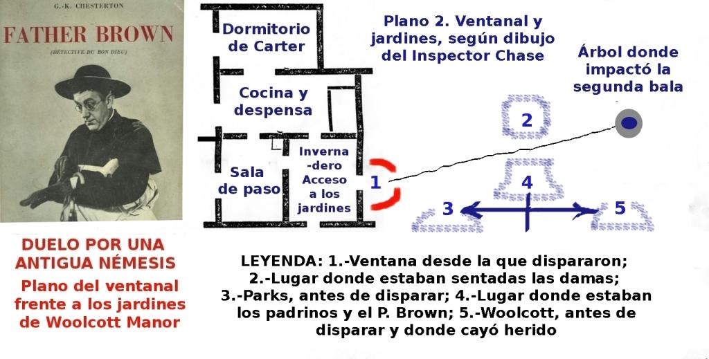 DUELO POR UNA ANTIGUA NÉMESIS  (9) [Dedicado a CAMINANTE]