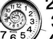 ¿Cuál mejor momento para compartir contenido redes sociales?