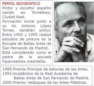 ANTONIO LÓPEZ: FIGURACIÓN OBJETIVA