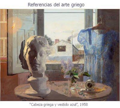 ANTONIO LÓPEZ: FIGURACIÓN OBJETIVA ANTONIO LÓPEZ: FIGURACIÓN OBJETIVA