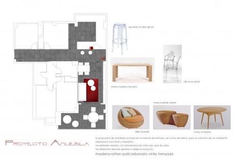 slide 1 copia Proyecto amueblamiento M2 Shopping