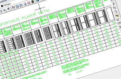 Características de los cerramientos de carton yeso