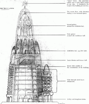 Gaudí en Nueva York