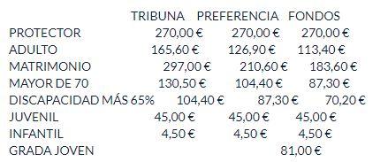 La SD Ponferradina congela los precios de los abonos para la temporada 20/21 y regala una camiseta Adidas a los socios