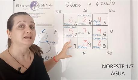 Junio 2020 Curas mes del Caballo