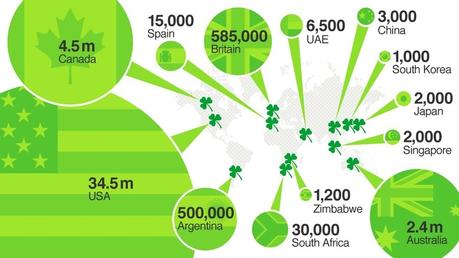 Pubs, música y San Patricio: el poder blando de Irlanda
