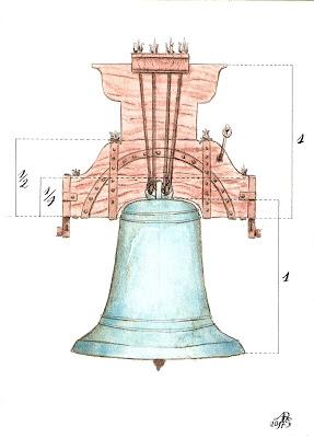 El Campanario de la Iglesia Parroquial de San Martin Obispo de Lillo (Toledo) (y II)