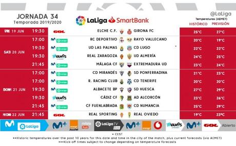 La Deportiva ya conoce los horarios de los encuentros con el Mirandés y el Racing para las jornadas 34 y 35