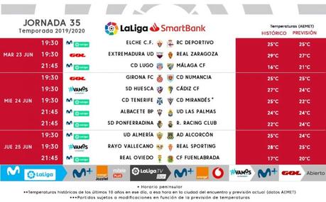 La Deportiva ya conoce los horarios de los encuentros con el Mirandés y el Racing para las jornadas 34 y 35