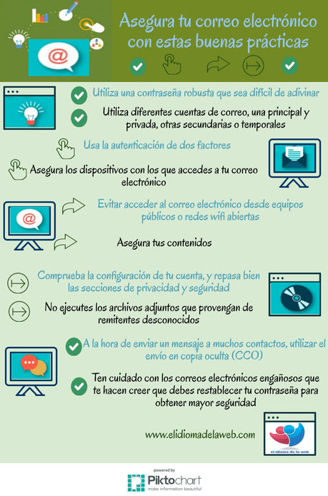 Consejos para el correo electrónico seguro