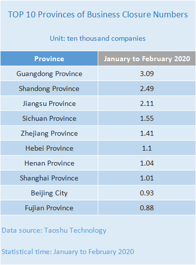 ECVV.com Safebuy asiste a compradores extranjeros para evitar preocupaciones comprando en China