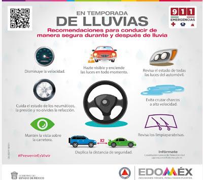 REPORTE DEL CLIMA EN EL EDOMÉX