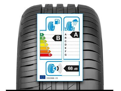 Nuevo etiquetado de neumáticos en la Unión Europea, a partir de mayo 2021