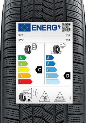 Nuevo etiquetado de neumáticos en la Unión Europea, a partir de mayo 2021