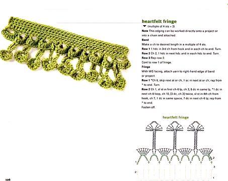Camino de Mesa  (Tutorial Parte 2), y RMB