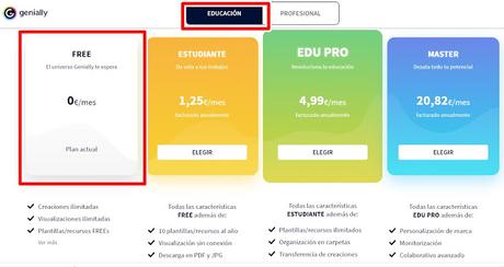 Genial.ly una empresa Española para la creación de contenidos Genial.ly una empresa Española para la creación de contenidos
