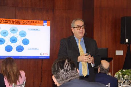 Juntas Directivas de empresas familiares, en un mundo evolucionado Juntas Directivas de empresas familiares, en un mundo evolucionado