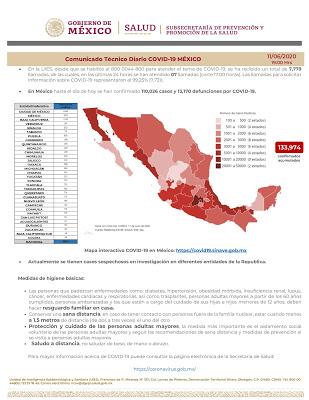 CONFERENCIA DE PRENSA – INFORME DIARIO SOBRE CORONAVIRUS COVID-19 EN MÉXICO - 11 JUNIO 2020