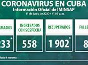 COVID Cuba: junio