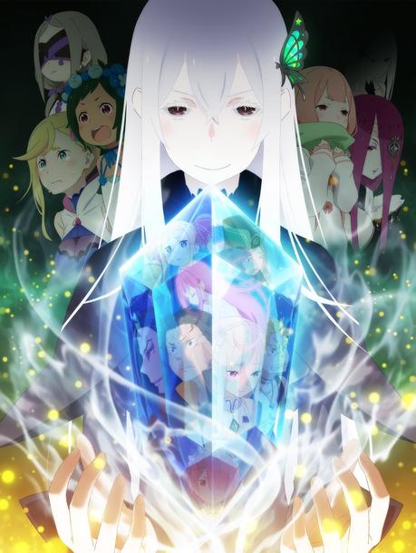 El anime ''Re:Zero Season 2'', desvela fantástica promoción de avance y dos partes fechadas