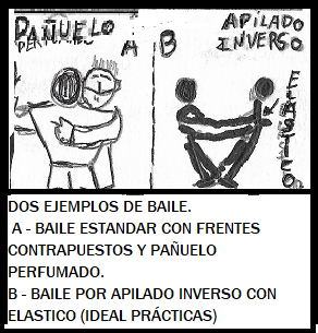 Unas modestas propuestas para bailar cuando abran las milongas