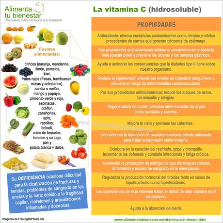 Vitamina C