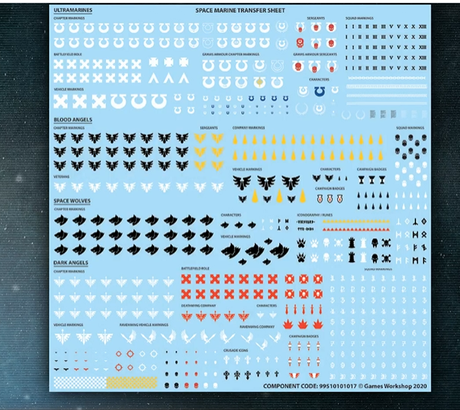 Presentación de la caja básica de W40K 9ª ed (Parte I)