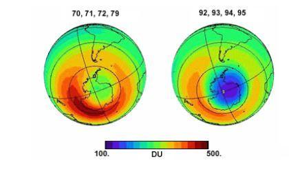 ¿Qué es el agujero de ozono?