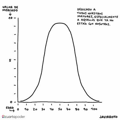 Guerra de tests entre el PP y el Ministerio de Sanidad; el ex rey Juan Carlos, bajo investigación judicial y dos catalanes (el cantante Pau Donés y la actriz Rosa María Sardá), vencidos por el cáncer. Guerra de tests entre el PP y el Ministerio de Sanidad; el ex rey Juan Carlos, bajo investigación judicial y dos catalanes (el cantante Pau Donés y la actriz Rosa María Sardá), vencidos por el cáncer.